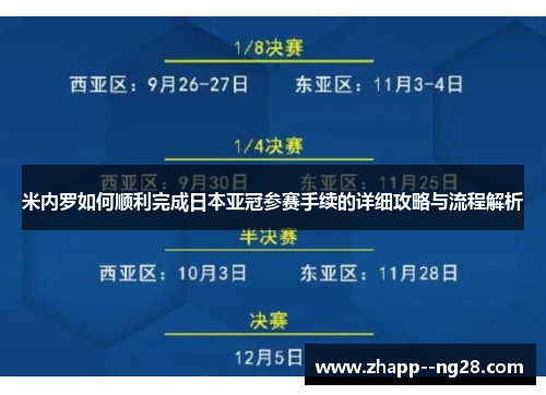 米内罗如何顺利完成日本亚冠参赛手续的详细攻略与流程解析