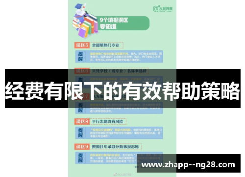 经费有限下的有效帮助策略