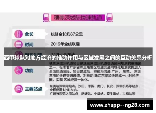 西甲球队对地方经济的推动作用与区域发展之间的互动关系分析