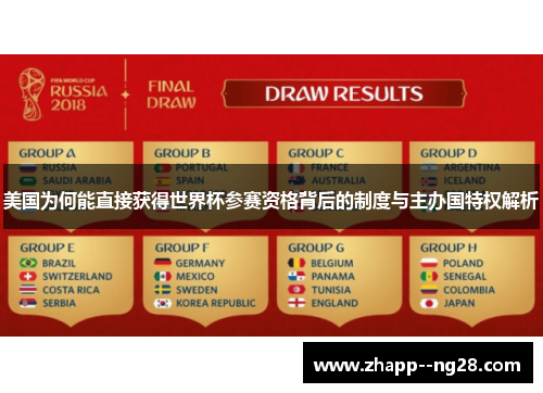 美国为何能直接获得世界杯参赛资格背后的制度与主办国特权解析