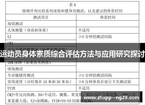 运动员身体素质综合评估方法与应用研究探讨