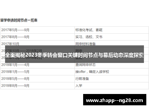全面揭秘2023冬季转会窗口关键时间节点与幕后动态深度探索