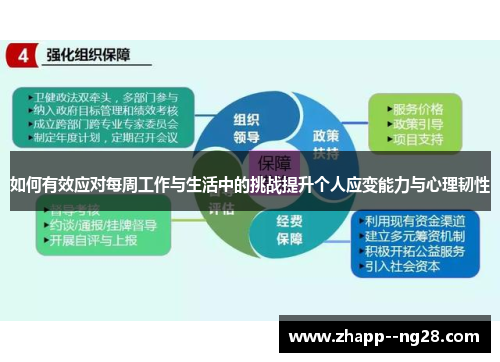 如何有效应对每周工作与生活中的挑战提升个人应变能力与心理韧性