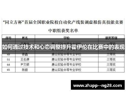 如何通过技术和心态调整提升霍伊伦在比赛中的表现 如何通过技术和心态调整提升霍伊伦在比赛中的表现