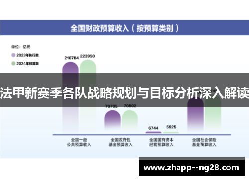 法甲新赛季各队战略规划与目标分析深入解读