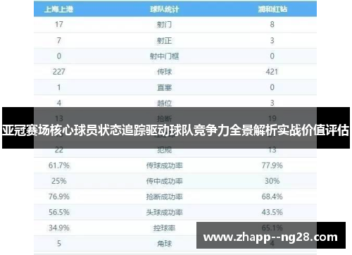 亚冠赛场核心球员状态追踪驱动球队竞争力全景解析实战价值评估 亚冠赛场核心球员状态追踪驱动球队竞争力全景解析实战价值评估
